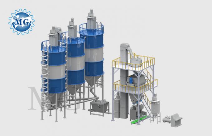 Σύστημα ελέγχου PLC και αυτόματη αυτοματοποίηση στη γραμμή παραγωγής κολλήματος κεραμίδων 1