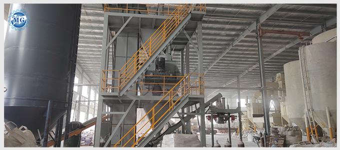 Σύστημα ελέγχου PLC και αυτόματη αυτοματοποίηση στη γραμμή παραγωγής κολλήματος κεραμίδων 2