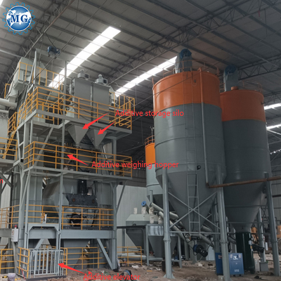10-30T/H αυτόματη γραμμή παραγωγής ξηρού σόρτου