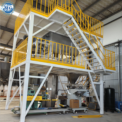 Εξοικονόμηση και κατασκευή υλικών